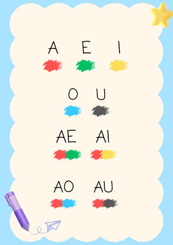 Grafismos Foneticos 13