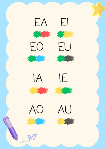 Grafismos Foneticos 14